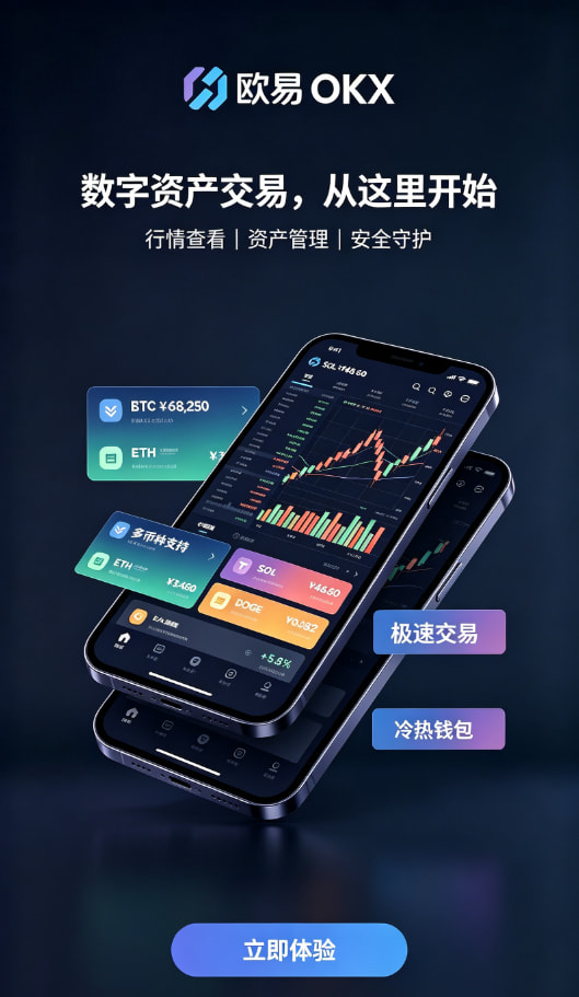 欧交易所APP官方网站安全问答配图